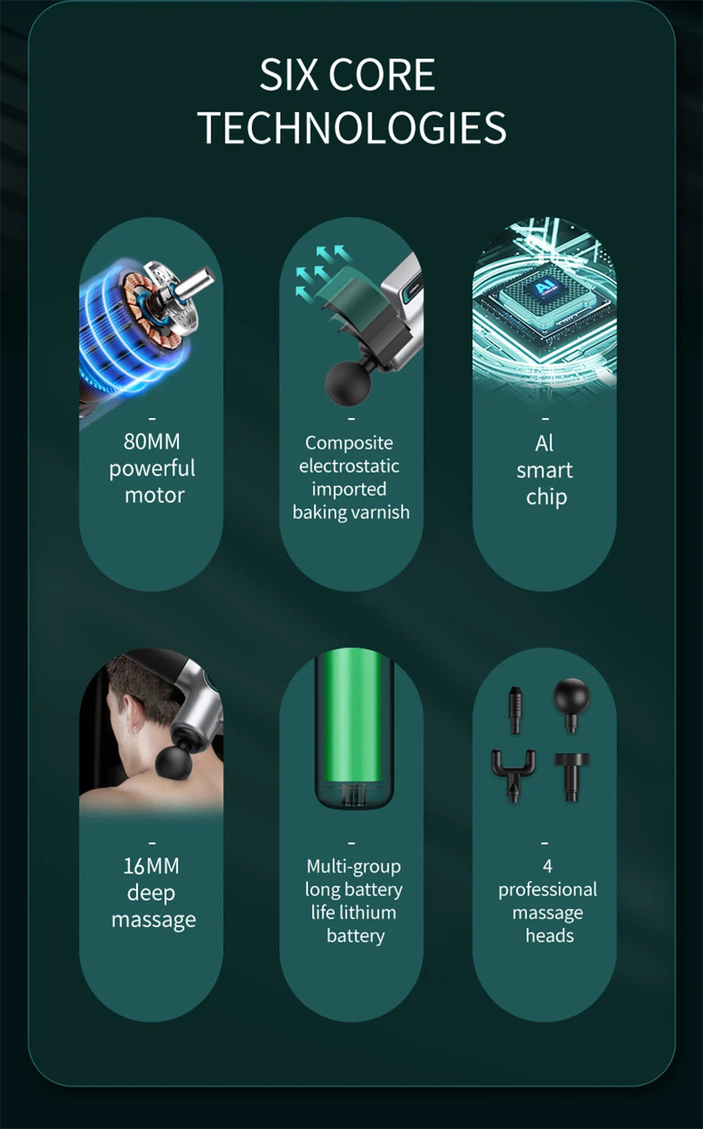 Pistola de masaje Muscular Profesional