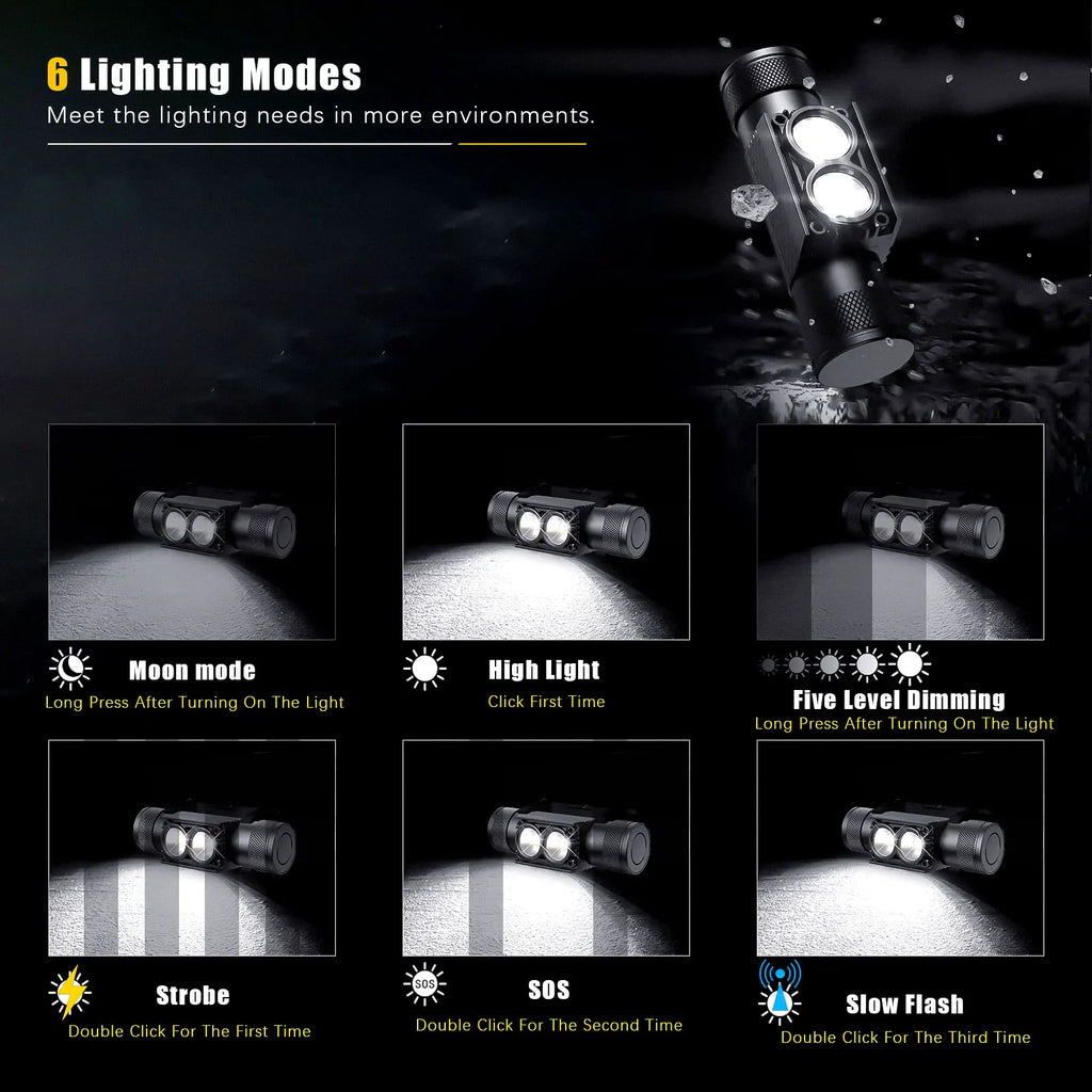 Linterna frontal LED RECARGABLE 2000 mAh