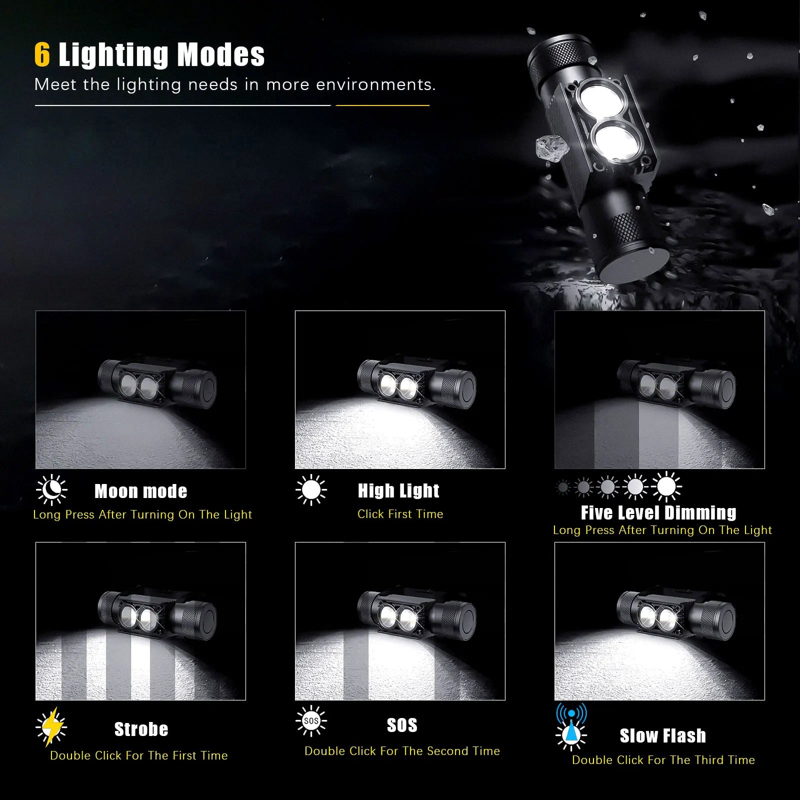 Linterna frontal LED RECARGABLE 2000 mAh