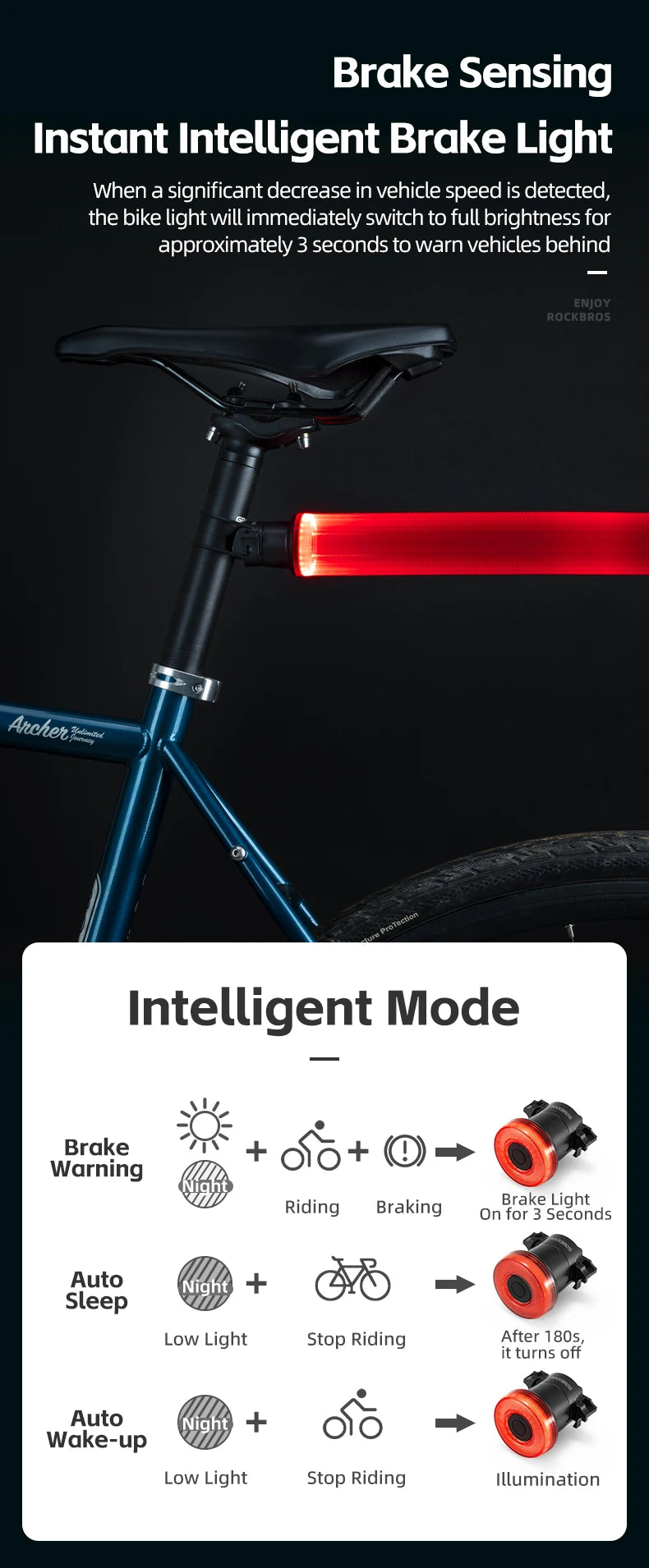 Luz trasera inteligente para bicicleta