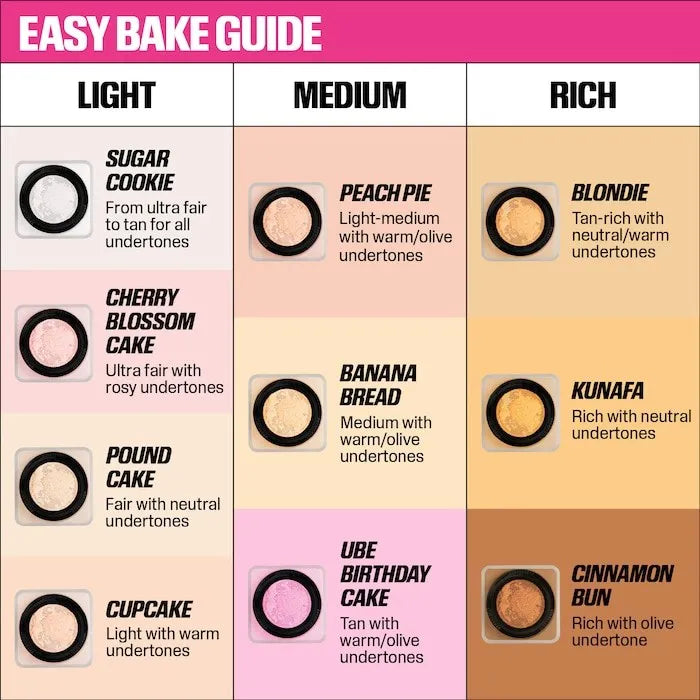 Polvos Sueltos Fijadores para Baking – Acabado Mate