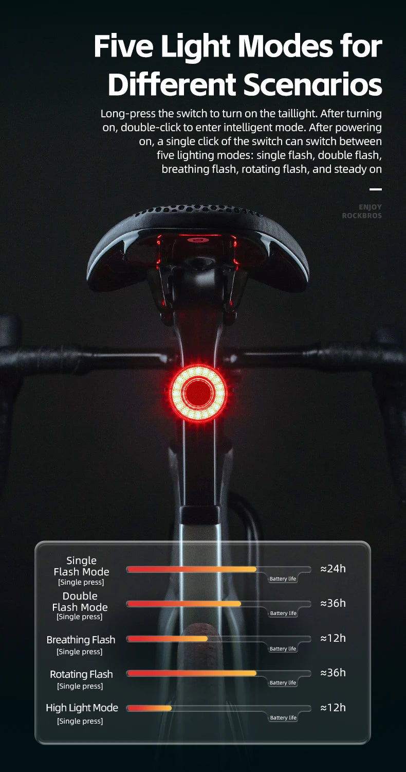 Luz trasera inteligente para bicicleta