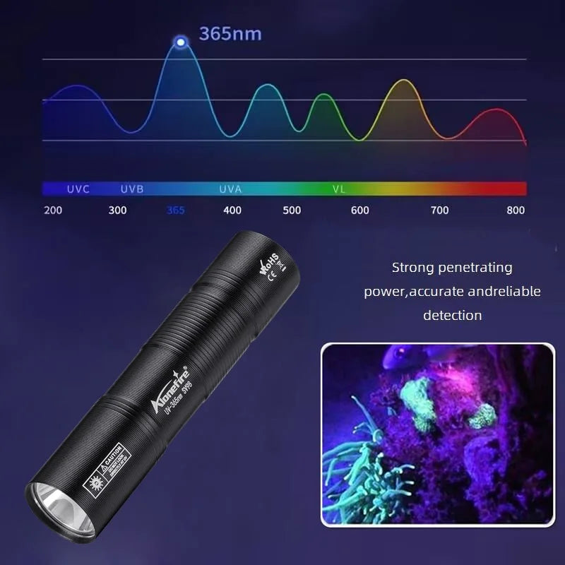 linterna UV 365 nm Recargable para Detectar Manchas
