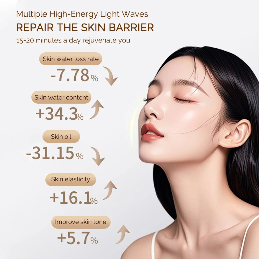 Máscara Facial LED Recargable de 7 colores