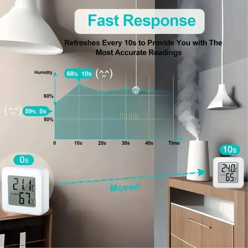 Mini termómetro higrómetro digital para temperatura y humedad