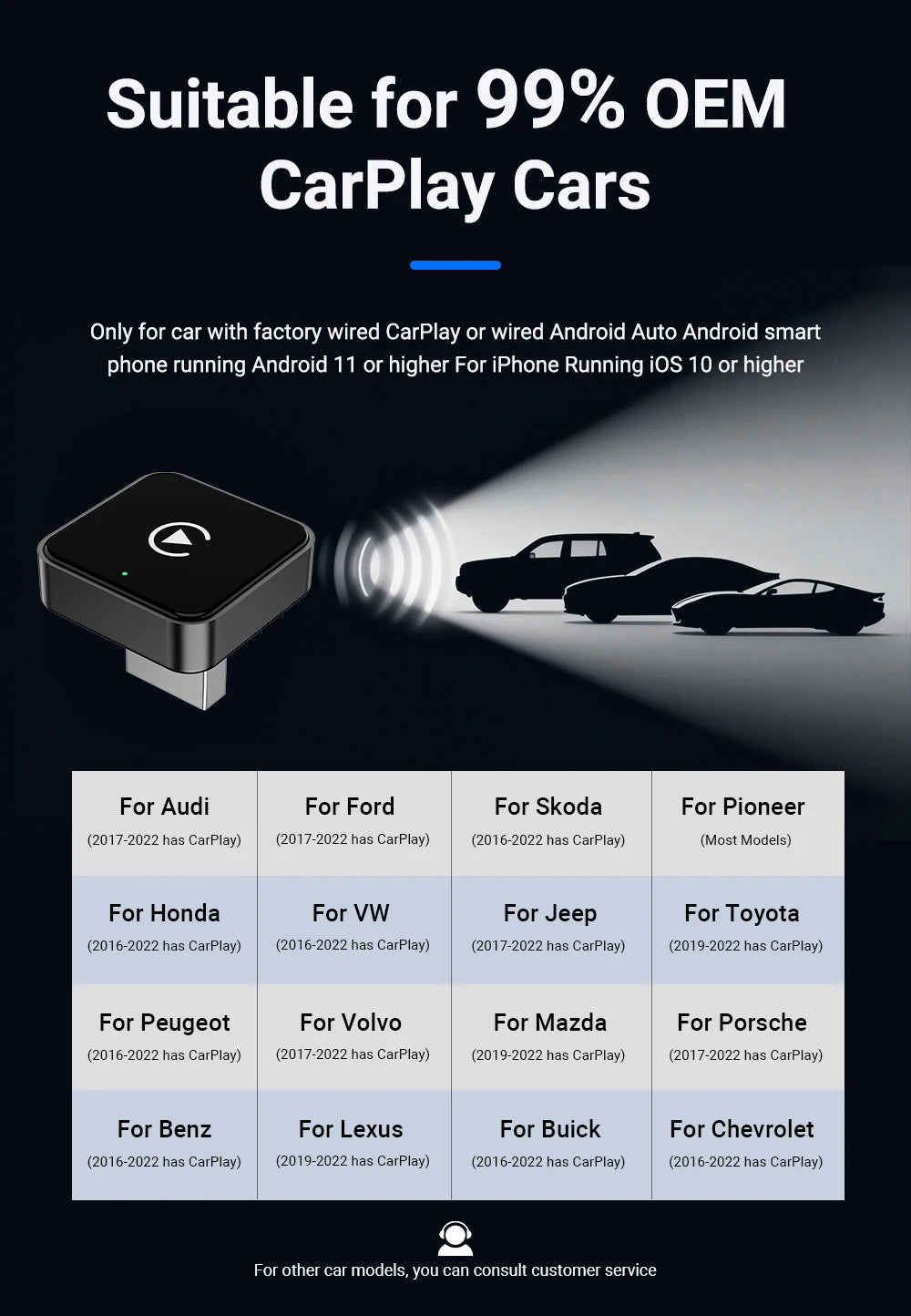 Adaptador inalámbrico 2 en 1 para CarPlay y Android Auto